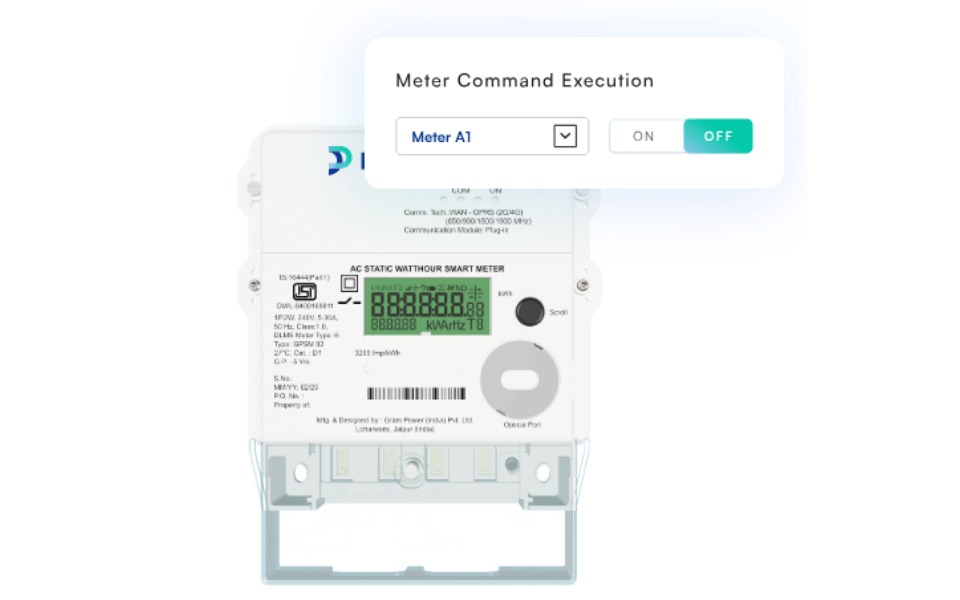 Industrial Smart Meter