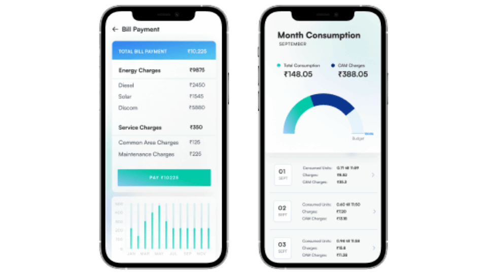 Industrial Smart Meter