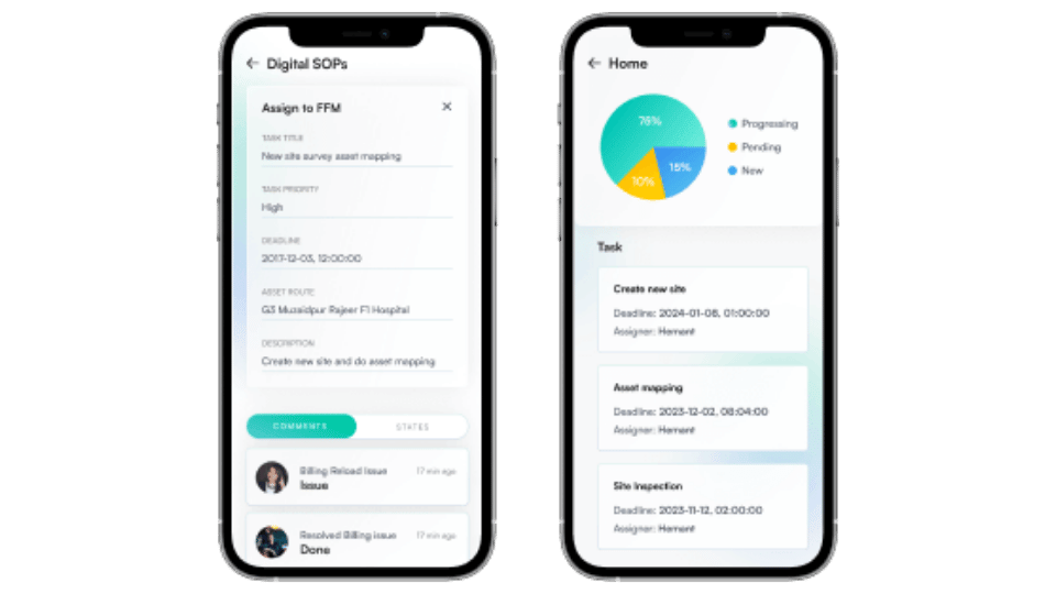 Industrial Smart Meter